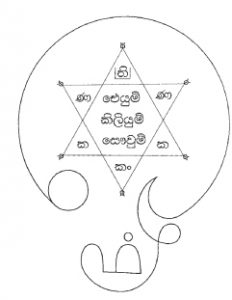 ධනසාධක ගණපති යන්ත්‍රය